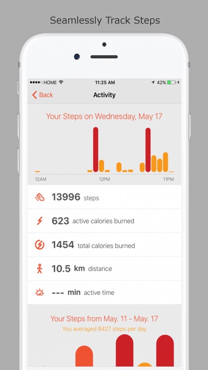Rthm - Smarter Than Calorie Counting