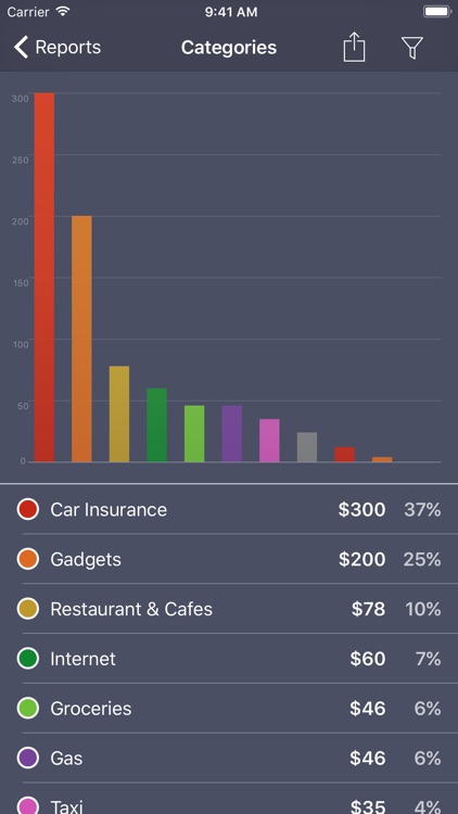 Debit & Credit - Personal Finance Manager screenshot-3