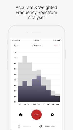 TPI(圖3)-速報App