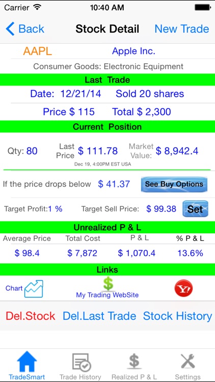 TradeSmart