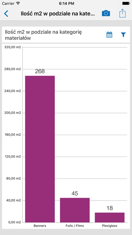 PRESTO Dashboard screenshot-3