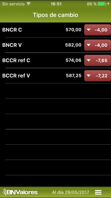 BN Valores Ticker