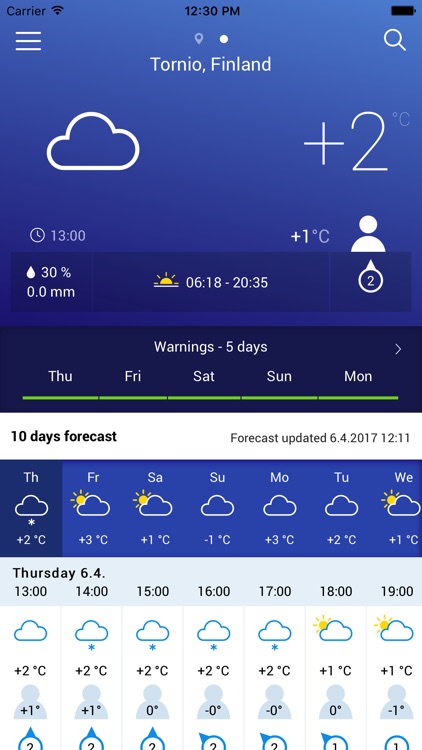 The Finnish Meteorological Institute's Weather