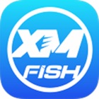 XM-FISH