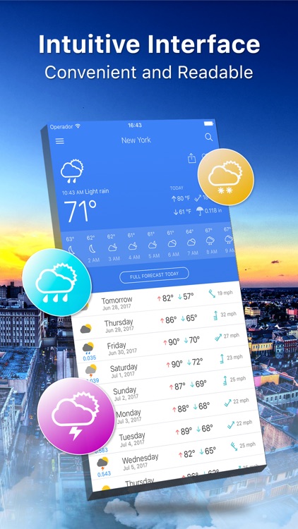 Weather 14 days