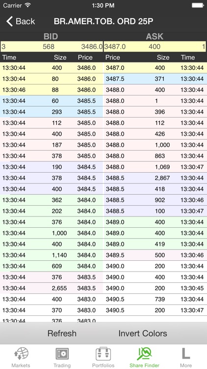 SharePrice (Live) screenshot-3