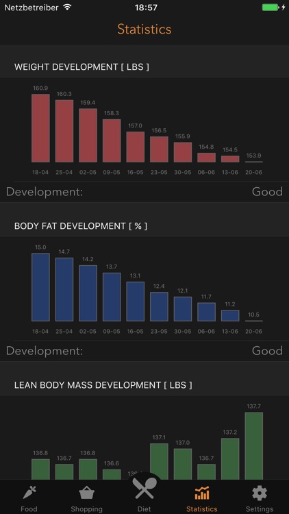 foody - Diet Assistant screenshot-3
