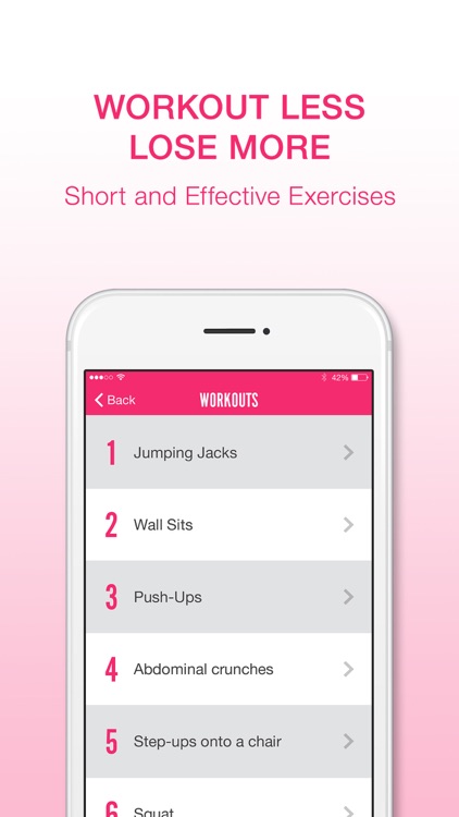 7 Minute Workout for Women: Exercise & Fitness App