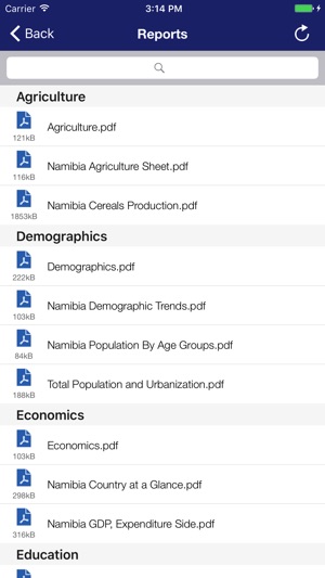 Namibia Statistics Agency(圖5)-速報App