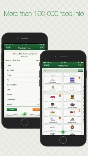 Restaurant Calorie Tracker Pro - Diet & Weight Log(圖2)-速報App