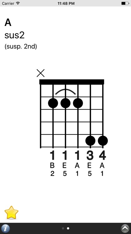 7 Chords