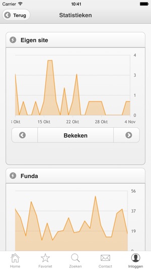 Van der Linden Makelaardij Lelystad(圖4)-速報App