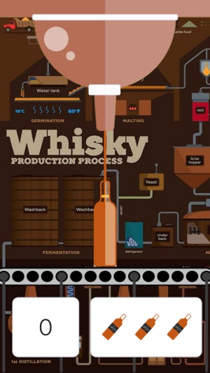 Whiskey Factory(圖3)-速報App