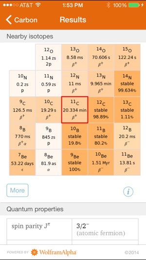 Wolfram Isotopes Reference App(圖3)-速報App