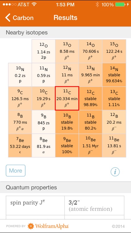 Wolfram Isotopes Reference App