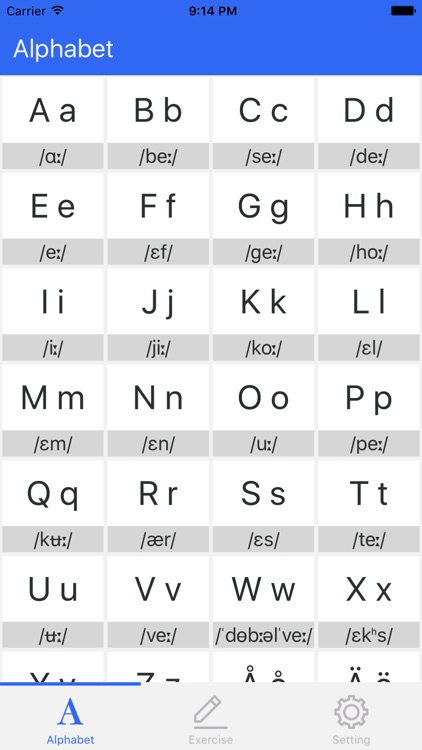 svenska - Alphabet of Swedish