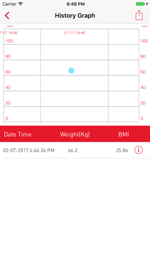 Eagle BMI App(圖5)-速報App