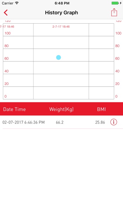 Eagle BMI App screenshot-4