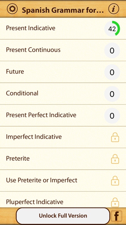 Spanish Grammar for English Speakers