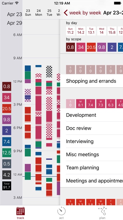 Kan-Do: time and attention management screenshot-4