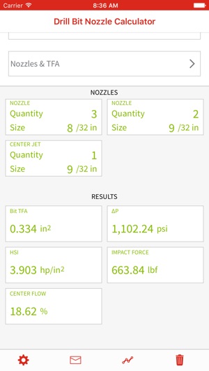 Drill Bit Nozzle Calculator(圖2)-速報App