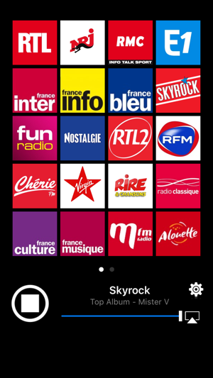 Radios FM: Top France