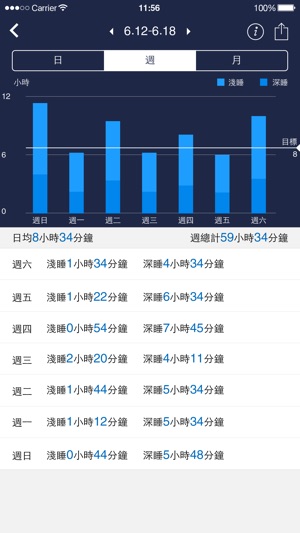 Hesvitband(圖3)-速報App