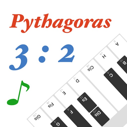 Piano Keyboards with Pythagorean Tuning.