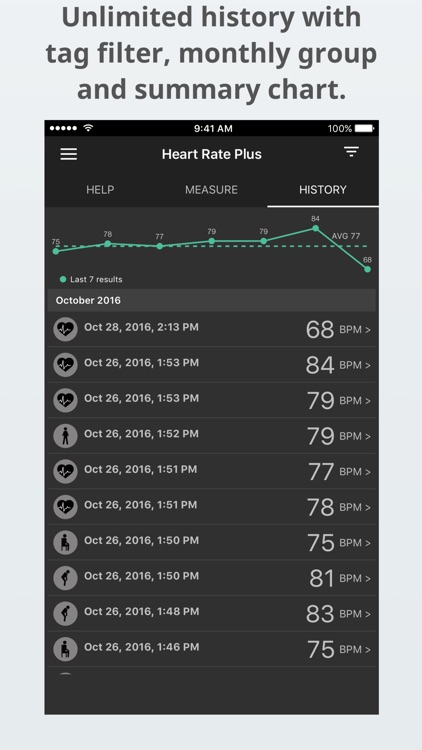 Heart Rate Plus - Heart Rate Monitor & Tracker PRO