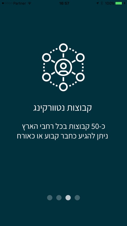 עסקים עושים עסקים-BizMakeBiz