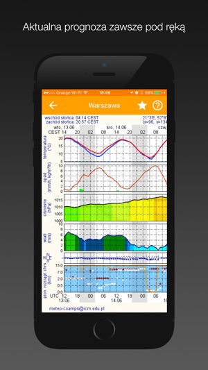 Pogoda UM Meteo(圖2)-速報App