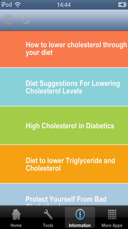 How to Lower Cholesterol and LDL