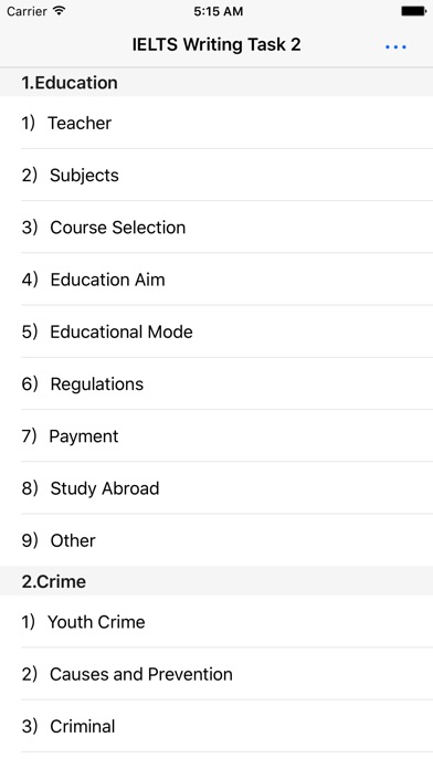 writing subjects