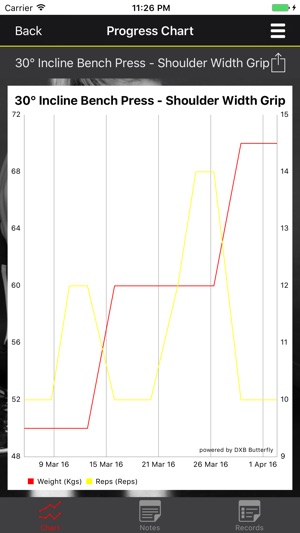 DXB Butterfly(圖5)-速報App