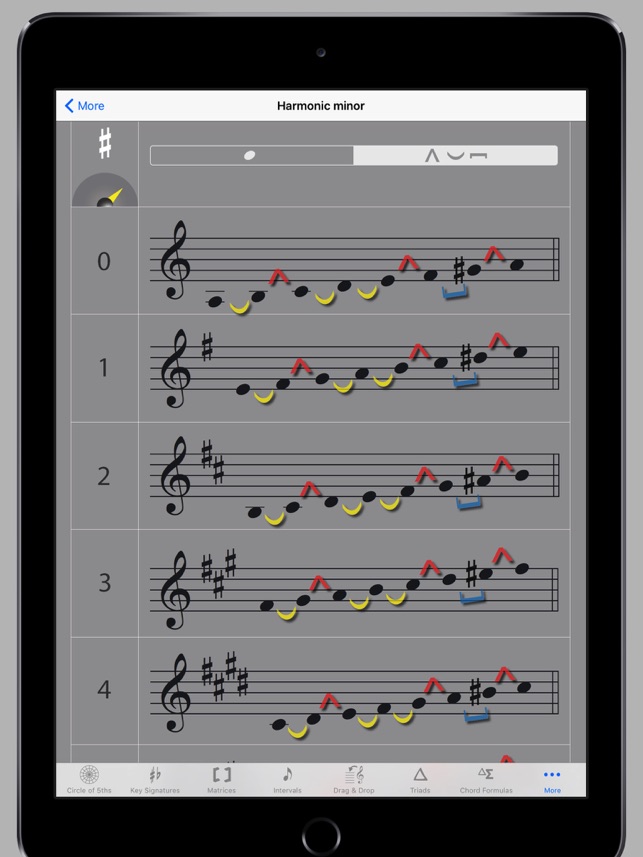 Circle of 5ths HD, 2nd Edition(圖5)-速報App