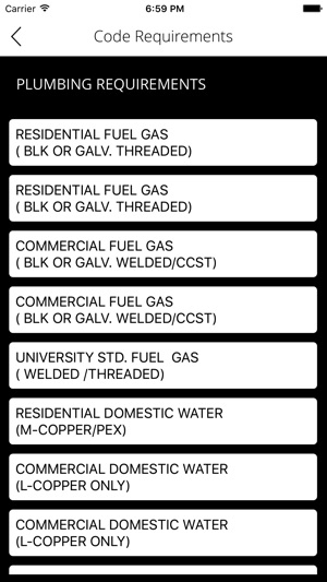 Pressure Test App(圖3)-速報App