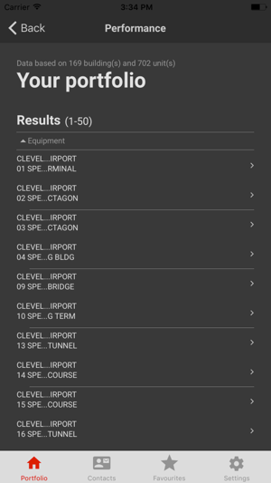 Schindler ActionBoard Mobile(圖2)-速報App