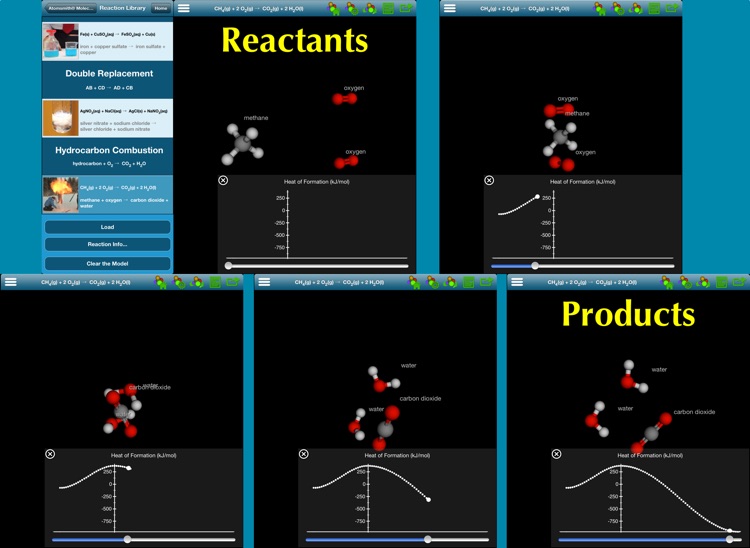 Atomsmith Molecule Lab Middle School screenshot-4