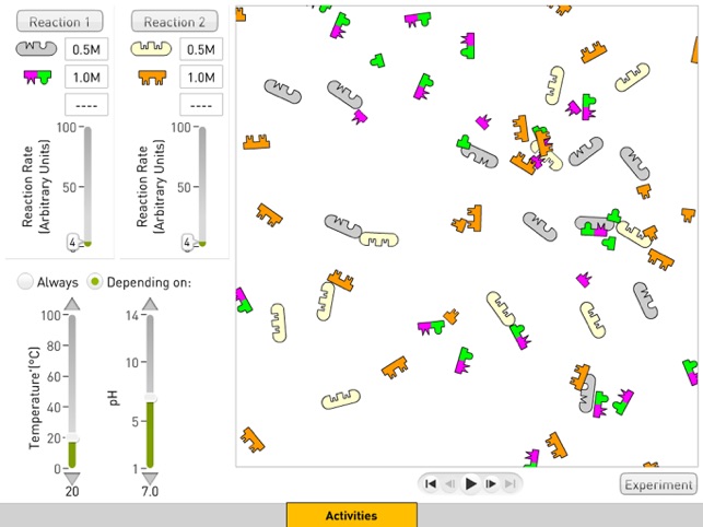 Enzymes(圖3)-速報App