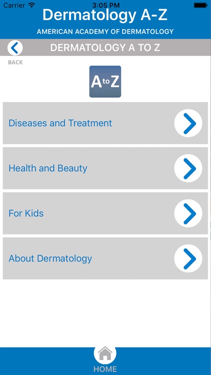 Dermatology A-Z