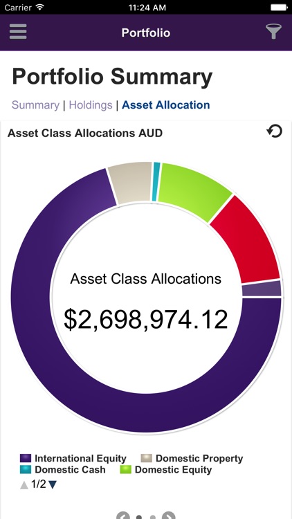 Grant Thornton