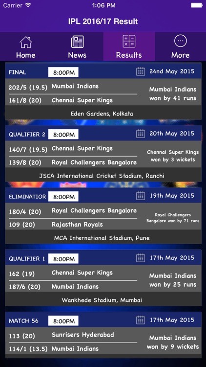 VivoIPL 2018