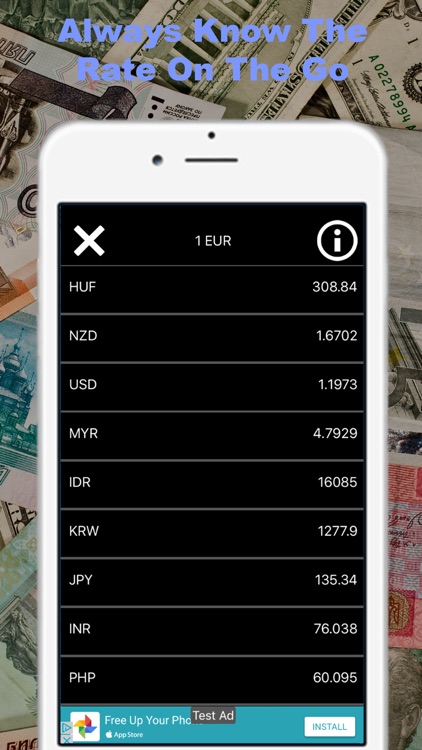 Major Currency Exchange