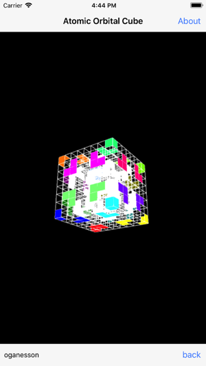 Atomic Orbital Cube(圖3)-速報App