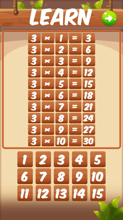 New Multiplication Table