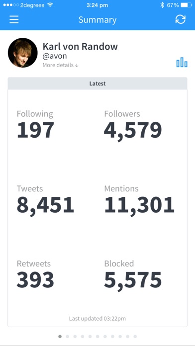 Birdbrain ~ stats for... screenshot1