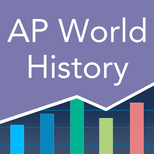 AP World History Practice iOS App