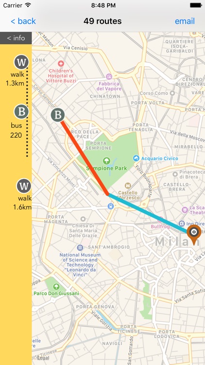 Milan Transport Guide