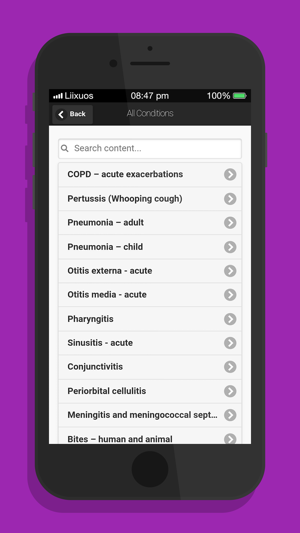 Antibiotics for common infects(圖3)-速報App