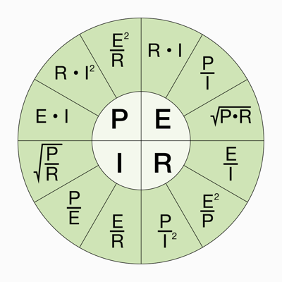 PIER: Ohm's Law Calculator